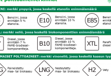 Tässä on uudet polttainemerkinnät