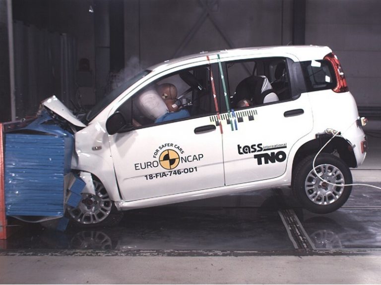 Euro NCAP: Kaksi todella surkeaa tulosta vuoden viimeisessä kolaritestissä