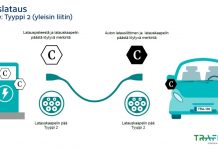 Sähköautojen latausta koskevat opastemerkinnät tulossa uusiin autoihin ja julkisiin latauspisteisiin