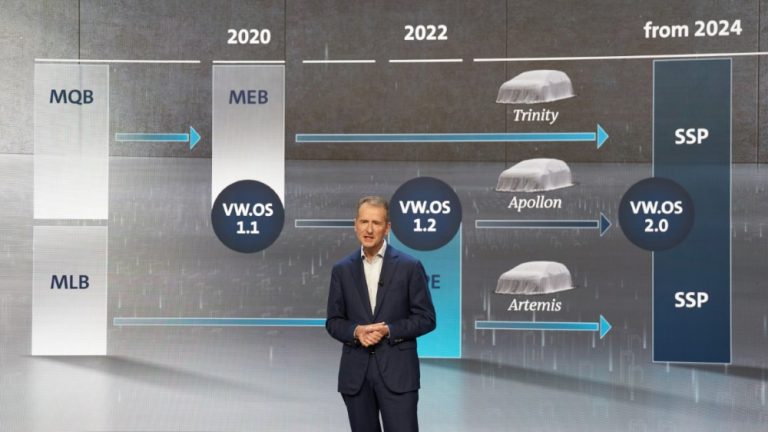 Volkswagen-konsernilta uusia alustaratkaisuja sähköautoiluun