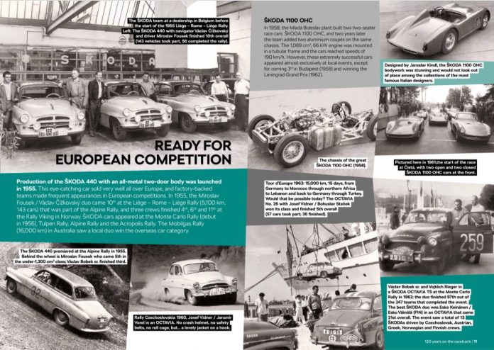 120 years on the ractrack Skoda motorsport history Kuva Skoda
