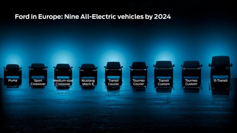 Ford esittelee 7 uutta täyssähköistä mallia vuoteen 2024 mennessä