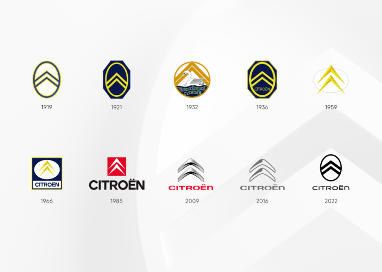 Näin Citroënin logo on muuttunut runsaassa sadassa vuodessa!