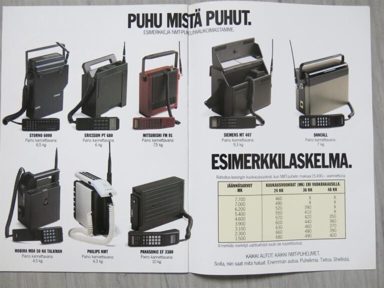 Päivän kuva: Olihan melkoinen auton lisävaruste 1980-luvulla